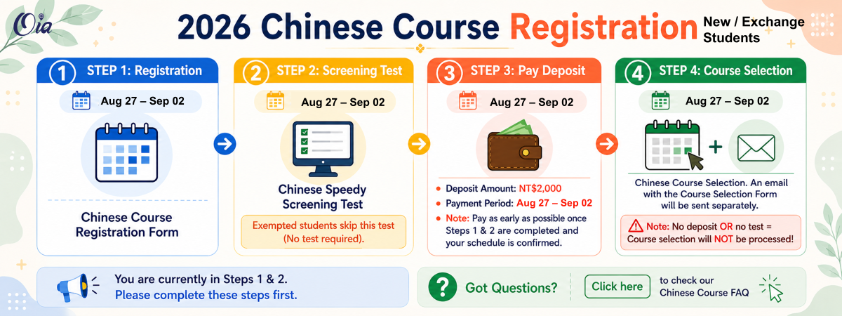 報名與選課流程圖